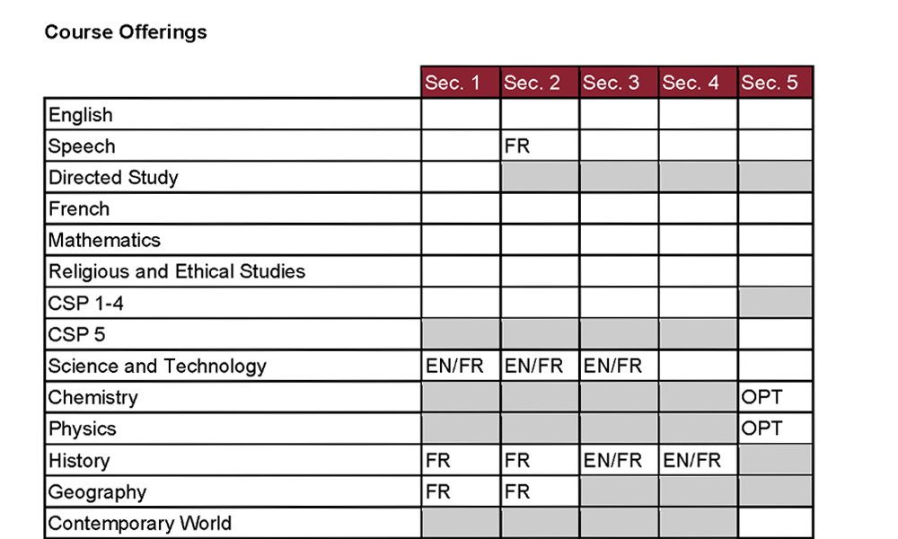 Course offerings 2024-25